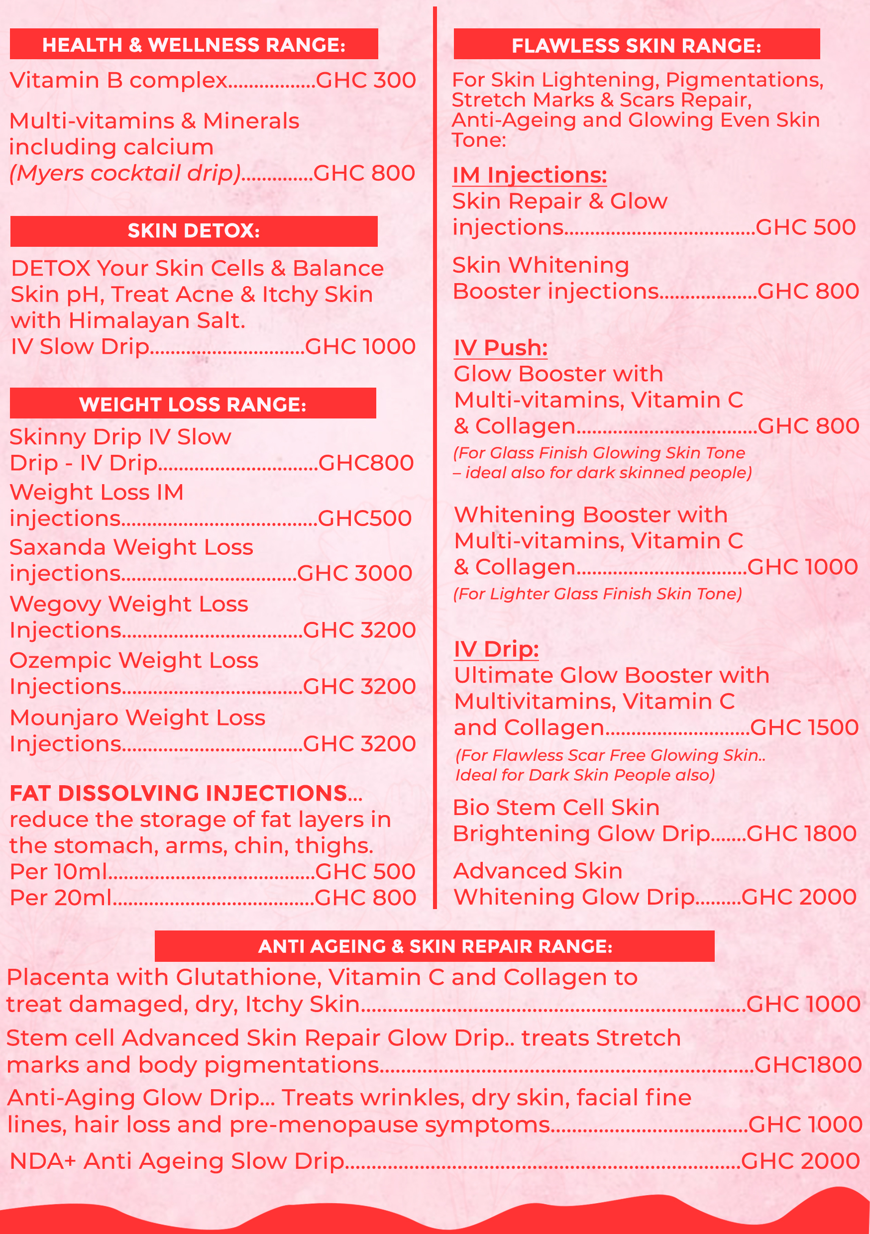 Ghana Pricelist Image